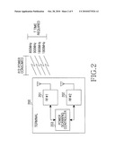 APPARATUS AND METHOD FOR POWER SCANNING IN MOBILE COMMUNICATION TERMINAL WITH DUAL SIM CARD diagram and image