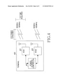 APPARATUS AND METHOD FOR POWER SCANNING IN MOBILE COMMUNICATION TERMINAL WITH DUAL SIM CARD diagram and image