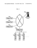 NETWORK SYSTEM OF GAME APPARATUSES FOR BUSINESS USE AND BENEFIT-IMPARTING CONDITION DECIDING APPARATUS CONSTITUTING THE SAME diagram and image