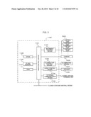 NETWORK SYSTEM OF GAME APPARATUSES FOR BUSINESS USE AND BENEFIT-IMPARTING CONDITION DECIDING APPARATUS CONSTITUTING THE SAME diagram and image