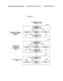 NETWORK SYSTEM OF GAME APPARATUSES FOR BUSINESS USE AND BENEFIT-IMPARTING CONDITION DECIDING APPARATUS CONSTITUTING THE SAME diagram and image