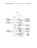 NETWORK SYSTEM OF GAME APPARATUSES FOR BUSINESS USE AND BENEFIT-IMPARTING CONDITION DECIDING APPARATUS CONSTITUTING THE SAME diagram and image