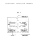 NETWORK SYSTEM OF GAME APPARATUSES FOR BUSINESS USE AND BENEFIT-IMPARTING CONDITION DECIDING APPARATUS CONSTITUTING THE SAME diagram and image