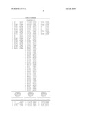 LOW LIFT GOLF BALL diagram and image