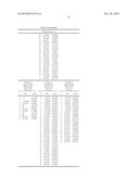 LOW LIFT GOLF BALL diagram and image