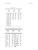 LOW LIFT GOLF BALL diagram and image