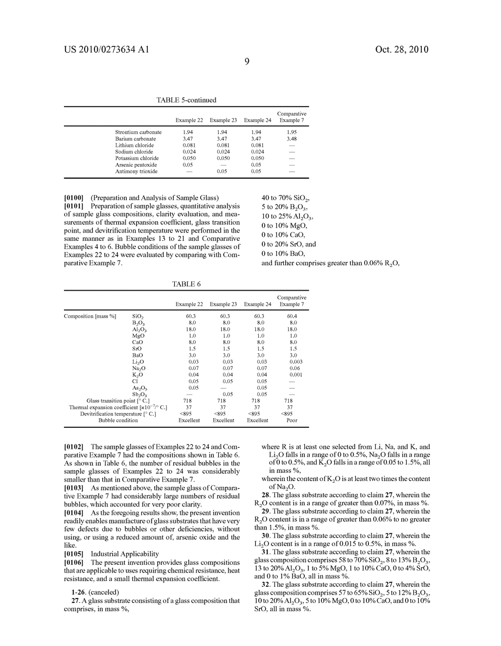 GLASS COMPOSITION AND PROCESS FOR PRODUCING GLASS COMPOSITION - diagram, schematic, and image 11