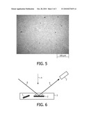 CERAMIC MATERIAL FOR LEDS WITH REDUCED SCATTERING AND METHOD OF MAKING THE SAME diagram and image