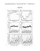 ONCOGENOMICS-BASED RNAi SCREEN AND USE THEREOF TO IDENTIFY NOVEL TUMOR SUPPRESSORS diagram and image