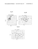 Methods and Kits for Predicting Treatment Response in Type II Diabetes Mellitus Patients diagram and image