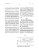 Methods and Kits for Predicting Treatment Response in Type II Diabetes Mellitus Patients diagram and image