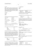 Method of preparing libraries of template polynucleotides diagram and image