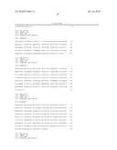 Method of preparing libraries of template polynucleotides diagram and image