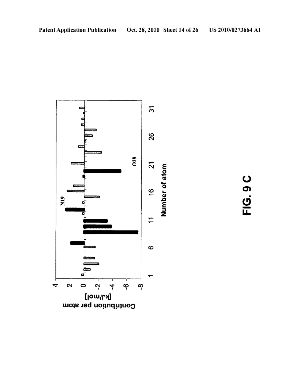 Method For The Determination Of Intra- And Intermolecular Interactions In Aqueous Solution - diagram, schematic, and image 15