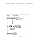 METHOD FOR SELECTING A PEPTIDE OR POLYPEPTIDE WHICH BINDS TO A TARGET diagram and image