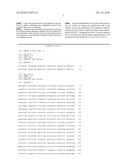 METHOD FOR THE ANALYSIS OF OVARIAN CANCER DISORDERS diagram and image