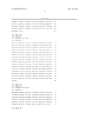 METHOD FOR THE ANALYSIS OF OVARIAN CANCER DISORDERS diagram and image