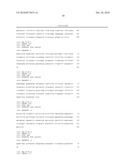 METHOD FOR THE ANALYSIS OF OVARIAN CANCER DISORDERS diagram and image