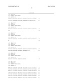 METHOD FOR THE ANALYSIS OF OVARIAN CANCER DISORDERS diagram and image