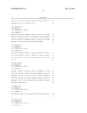 METHOD FOR THE ANALYSIS OF OVARIAN CANCER DISORDERS diagram and image