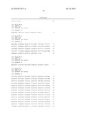 METHOD FOR THE ANALYSIS OF OVARIAN CANCER DISORDERS diagram and image