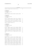 METHOD FOR THE ANALYSIS OF OVARIAN CANCER DISORDERS diagram and image