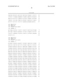 METHOD FOR THE ANALYSIS OF OVARIAN CANCER DISORDERS diagram and image