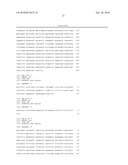 METHOD FOR THE ANALYSIS OF OVARIAN CANCER DISORDERS diagram and image