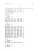 METHOD FOR THE ANALYSIS OF OVARIAN CANCER DISORDERS diagram and image