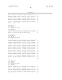 METHOD FOR THE ANALYSIS OF OVARIAN CANCER DISORDERS diagram and image