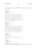 METHOD FOR THE ANALYSIS OF OVARIAN CANCER DISORDERS diagram and image