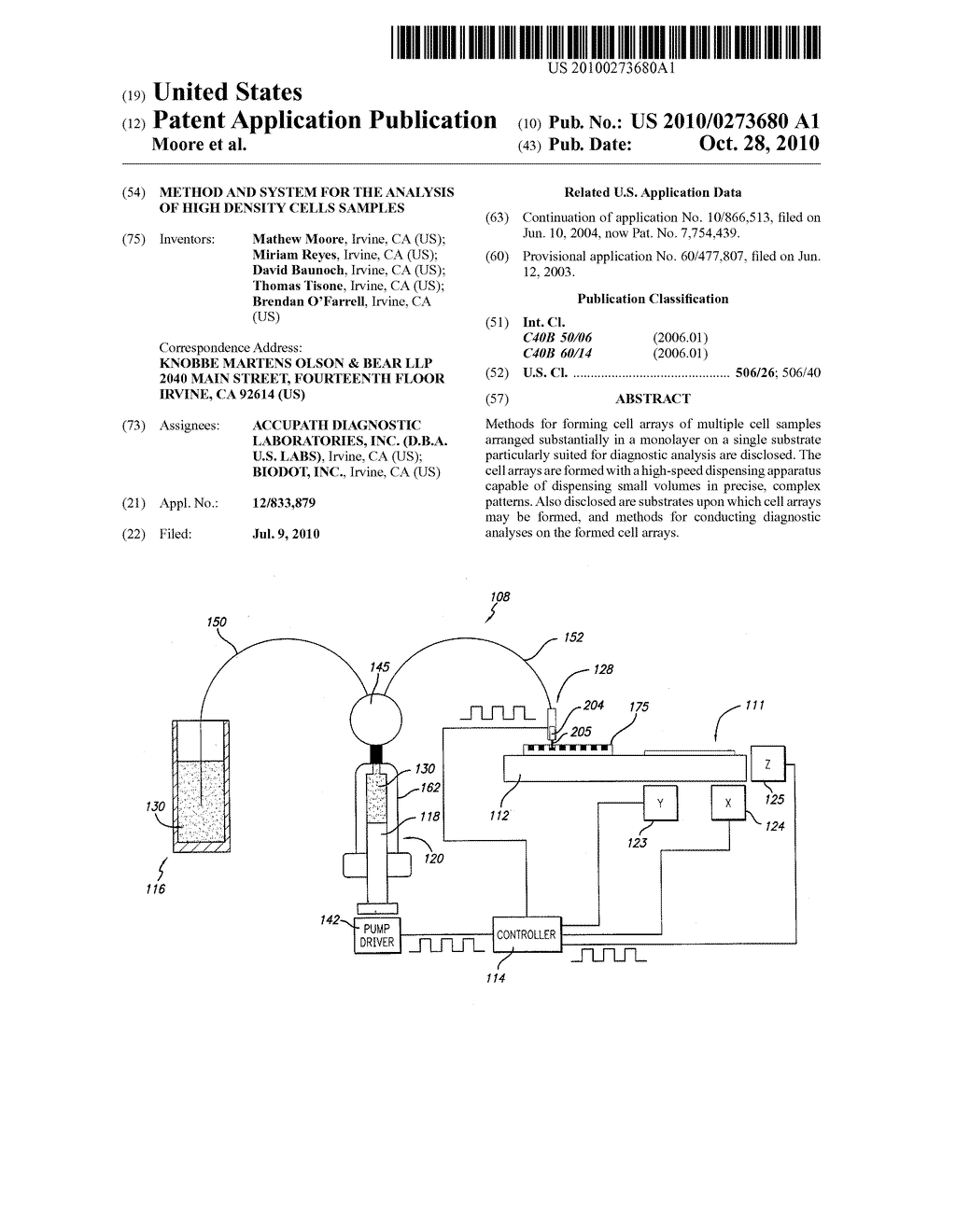 METHOD AND SYSTEM FOR THE ANALYSIS OF HIGH DENSITY CELLS SAMPLES - diagram, schematic, and image 01