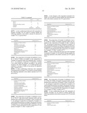 Compositions having hase rheology modifiers diagram and image