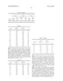 Polymeric Compositions Useful as Rheology Modifiers and Methods for Making Such Compositions diagram and image