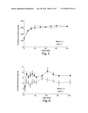 METHODS OF MODULATING CELLULAR HOMEOSTATIC PATHWAYS AND CELLULAR SURVIVAL diagram and image