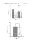 METHODS OF MODULATING CELLULAR HOMEOSTATIC PATHWAYS AND CELLULAR SURVIVAL diagram and image