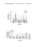 METHODS OF MODULATING CELLULAR HOMEOSTATIC PATHWAYS AND CELLULAR SURVIVAL diagram and image