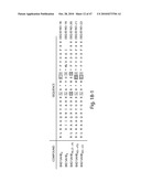 METHODS OF MODULATING CELLULAR HOMEOSTATIC PATHWAYS AND CELLULAR SURVIVAL diagram and image