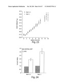 METHODS OF MODULATING CELLULAR HOMEOSTATIC PATHWAYS AND CELLULAR SURVIVAL diagram and image