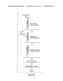 METHODS OF MODULATING CELLULAR HOMEOSTATIC PATHWAYS AND CELLULAR SURVIVAL diagram and image