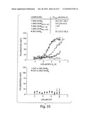 METHODS OF MODULATING CELLULAR HOMEOSTATIC PATHWAYS AND CELLULAR SURVIVAL diagram and image