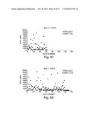 METHODS OF MODULATING CELLULAR HOMEOSTATIC PATHWAYS AND CELLULAR SURVIVAL diagram and image