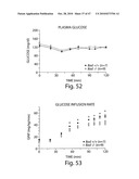 METHODS OF MODULATING CELLULAR HOMEOSTATIC PATHWAYS AND CELLULAR SURVIVAL diagram and image