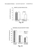 METHODS OF MODULATING CELLULAR HOMEOSTATIC PATHWAYS AND CELLULAR SURVIVAL diagram and image