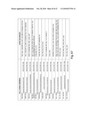 METHODS OF MODULATING CELLULAR HOMEOSTATIC PATHWAYS AND CELLULAR SURVIVAL diagram and image