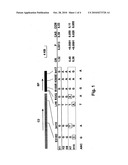 Protective Complement Proteins and Age-Related Macular Degeneration diagram and image