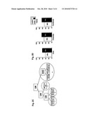 Protective Complement Proteins and Age-Related Macular Degeneration diagram and image