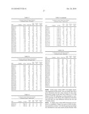 Protective Complement Proteins and Age-Related Macular Degeneration diagram and image