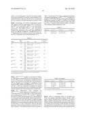 MODIFIED MINIATURE PROTEINS diagram and image