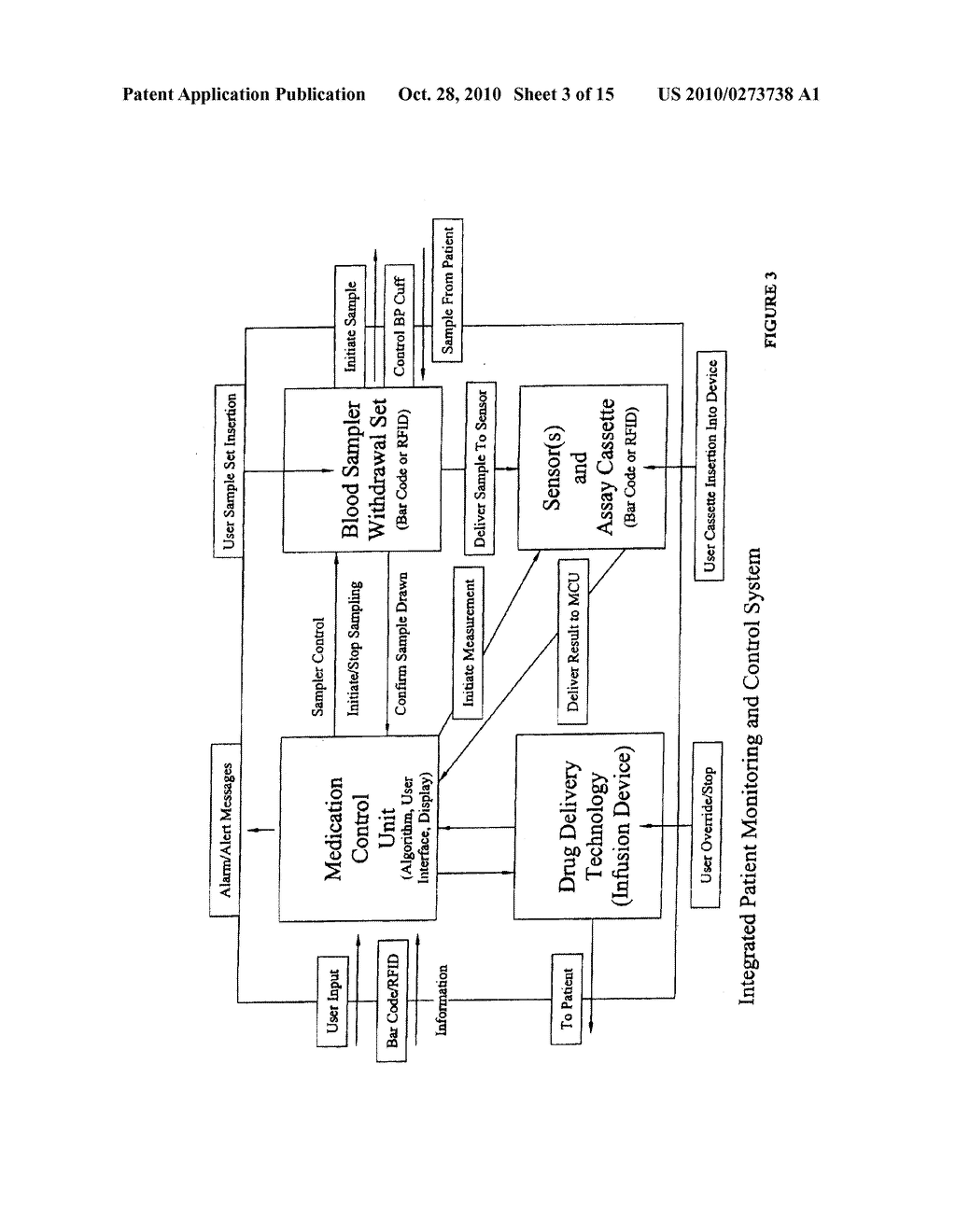 INTEGRATED PATIENT MANAGEMENT AND CONTROL SYSTEM FOR MEDICATION DELIVERY - diagram, schematic, and image 04